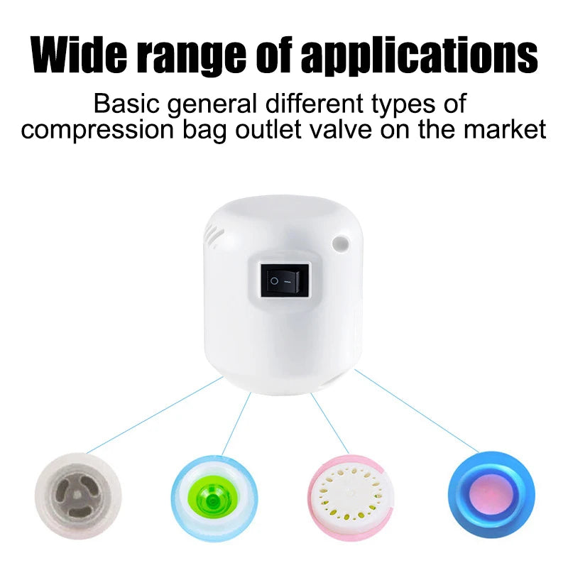 Electric Vacuum Pump 220V 55W – Air Pump for Vacuum Storage Bags