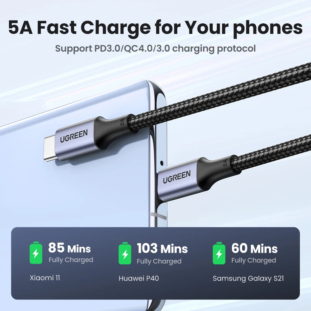 UGREEN 100W USB-C to USB-C Fast Charging Cable (PD 5A, E-Marker)MacBook iPhone17 16 iPad Samsung
