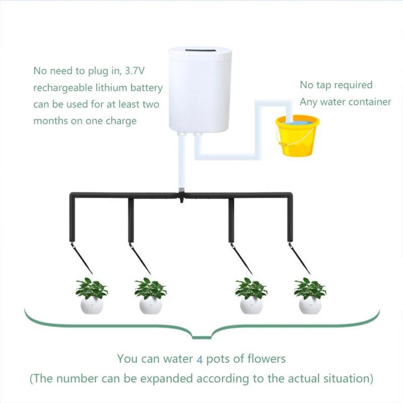 Smart Drip Irrigation Pump Kit – 2 to 16 Head Automatic Watering System