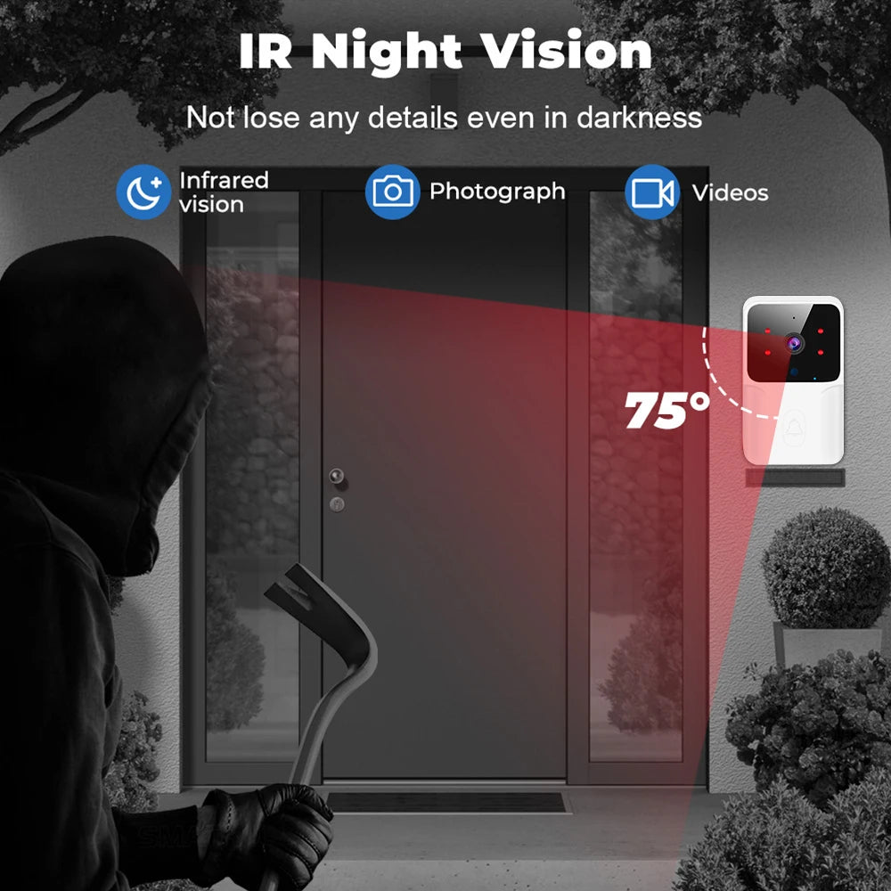 Smart Wi-Fi Video Doorbell Camera – See Who’s at Your Door, Anytime
