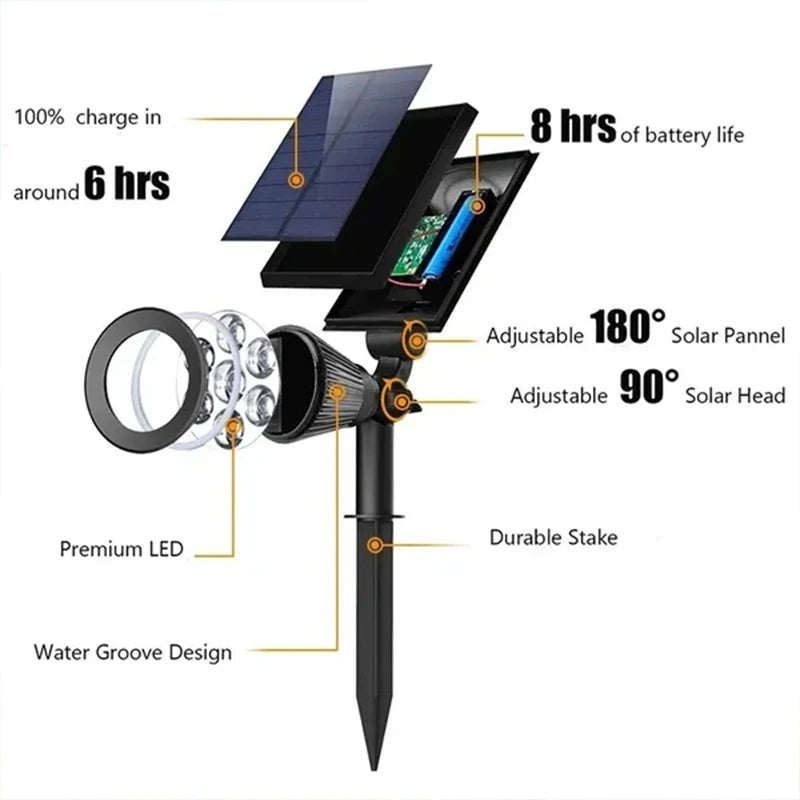Solar LED Garden Spotlight – Adjustable IP65 Waterproof Landscape Light