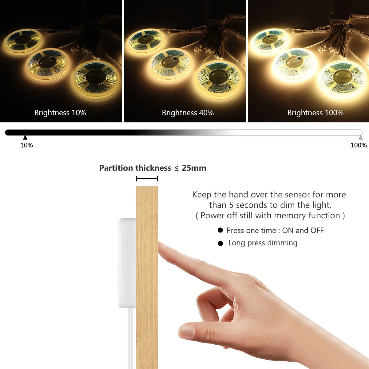 Invisible Touch LED Strip Light – 12V Smart Motion Sensor