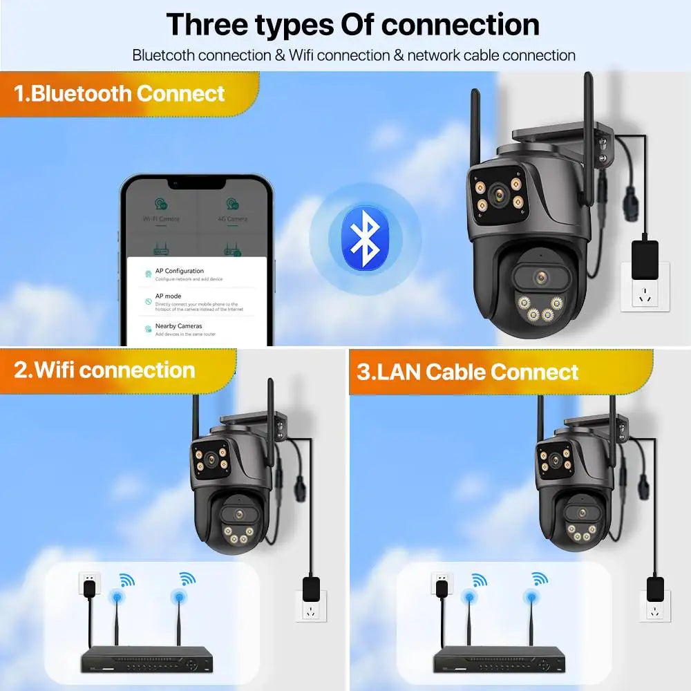 3-Lens Outdoor WiFi Security Camera – AI Human Detection, PTZ & Night Vision