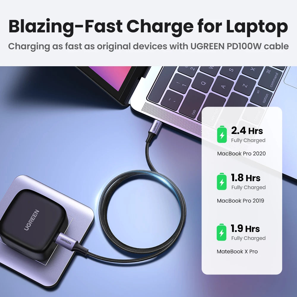 UGREEN 100W USB-C to USB-C Fast Charging Cable (PD 5A, E-Marker)MacBook iPhone17 16 iPad Samsung