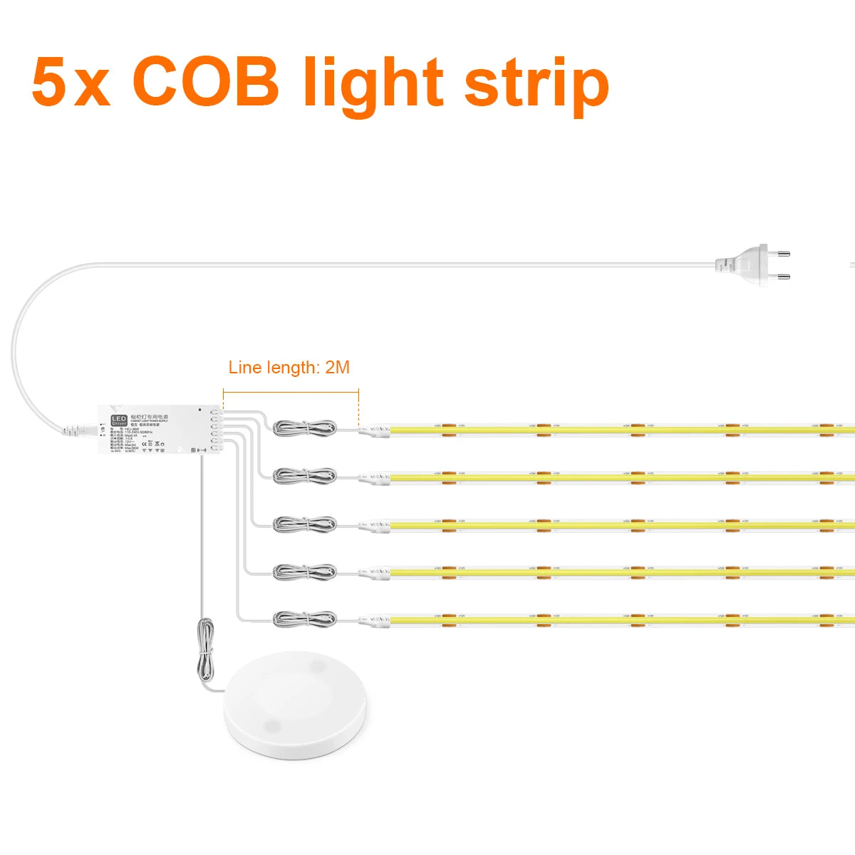 COB LED Motion Sensor Strip Light – 12V Dimmable Under Cabinet & Shelf Lighting