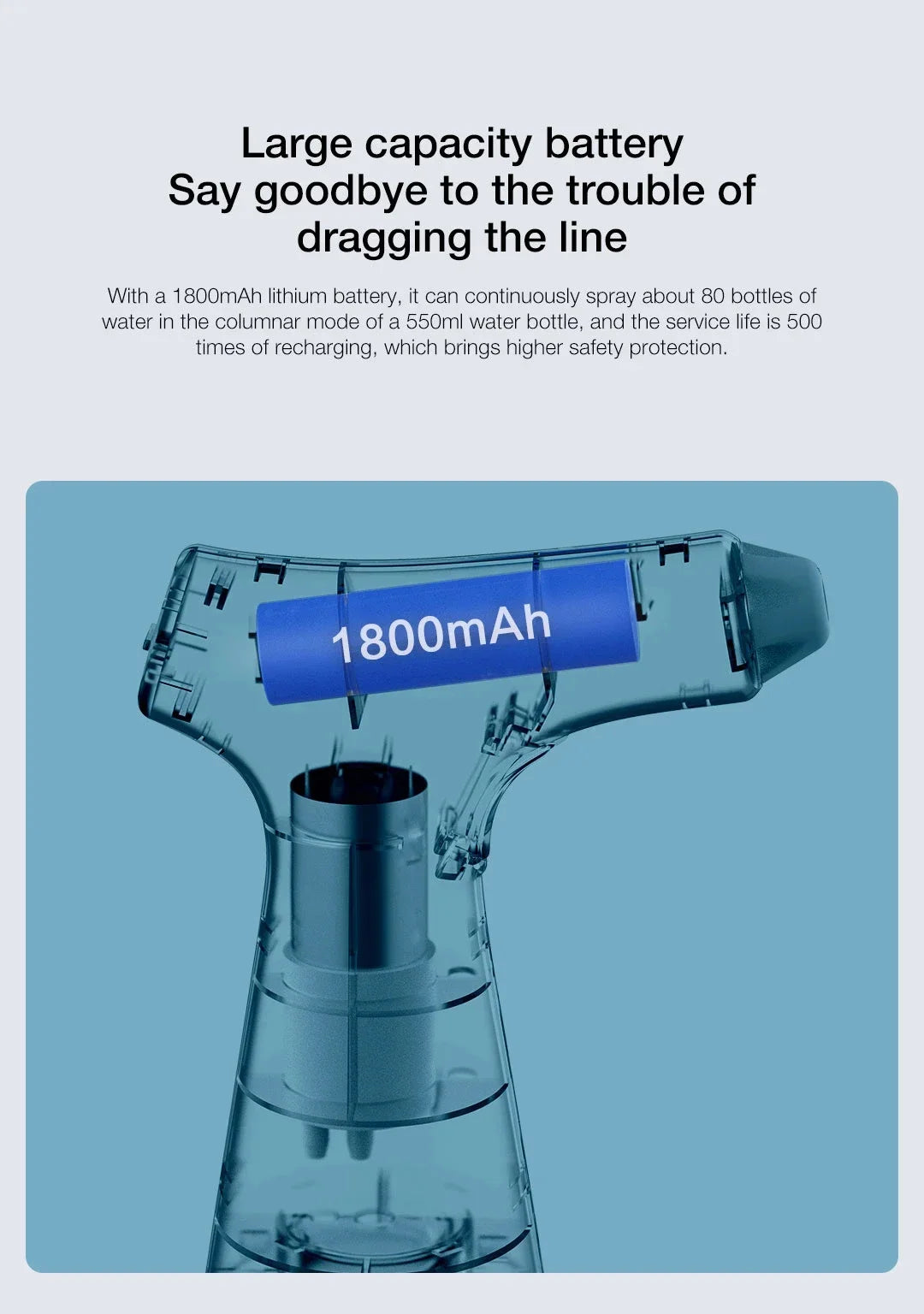 Electric Plant Sprayer – USB Rechargeable – 2 Spray Modes – 500ml / 900ml