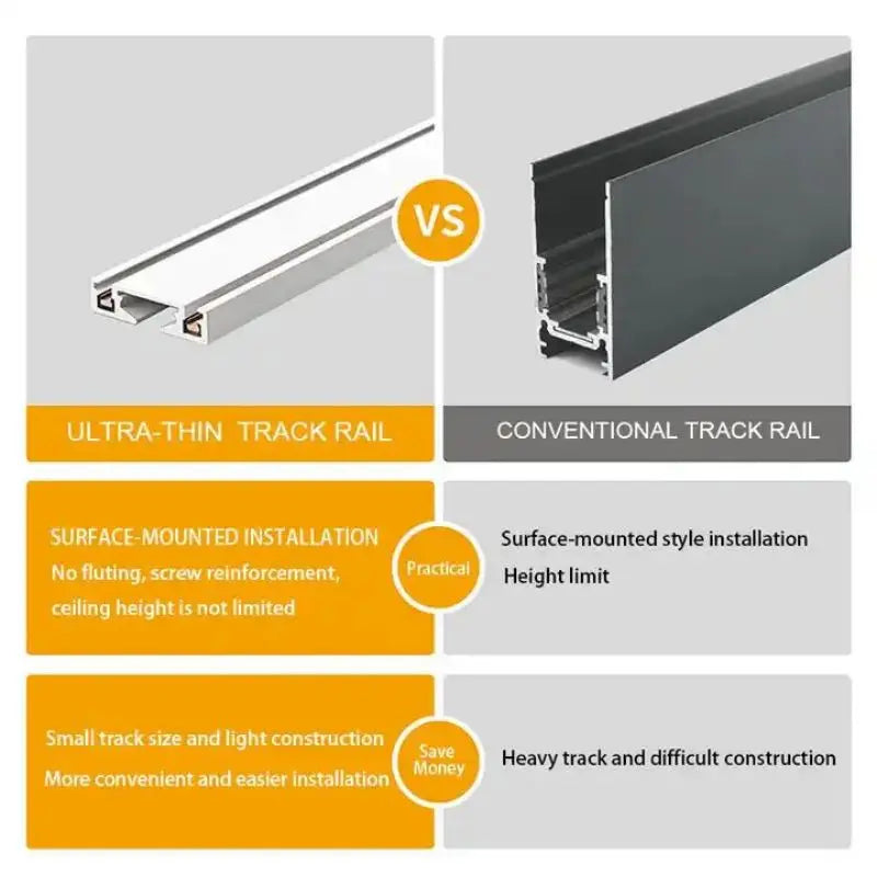 48V Magnetic Track Light System – Ultra Thin 6mm – Tuya Smart Dimming