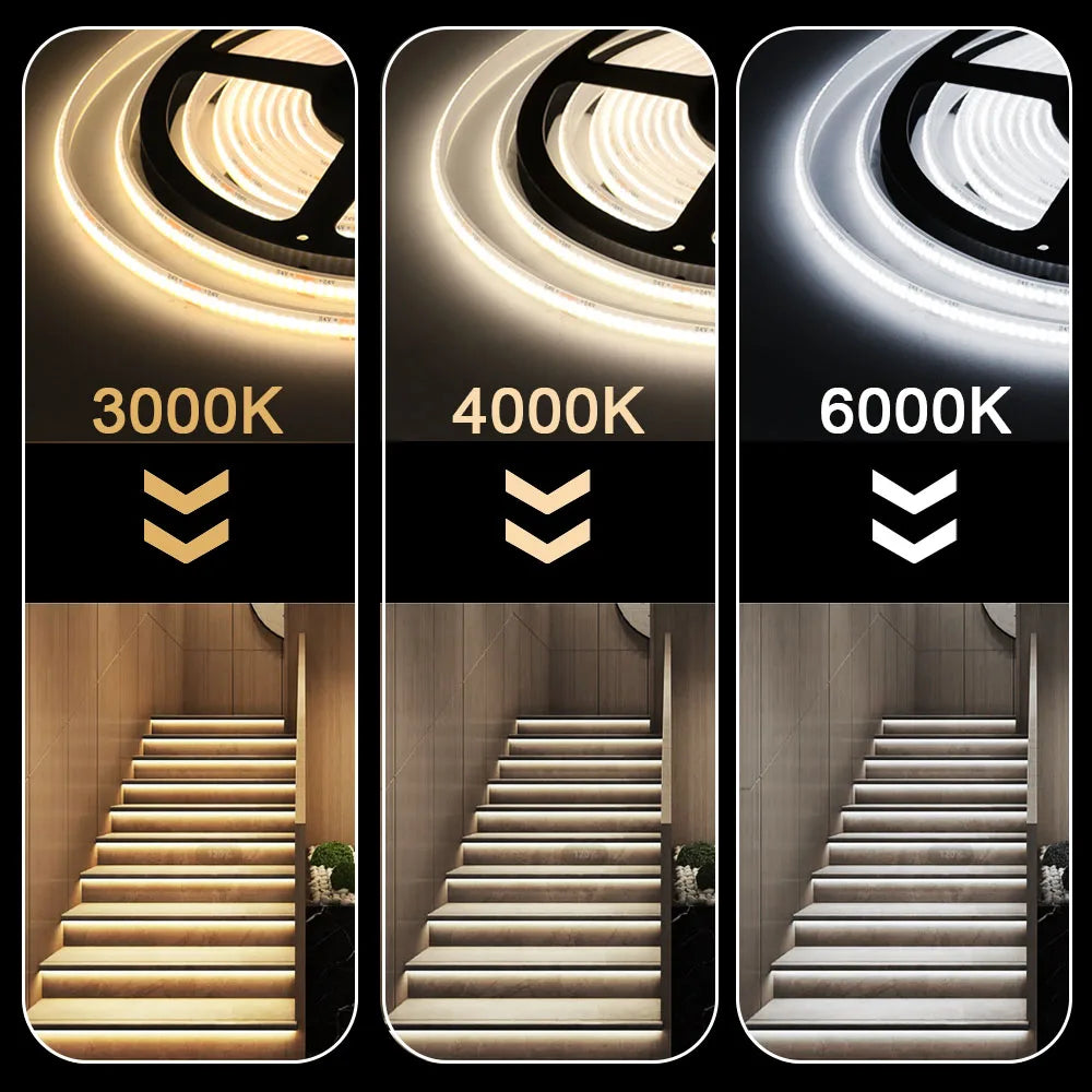 COB LED Strip Light 12V/24V – Waterproof IP68 – 320 LEDs/m High Density