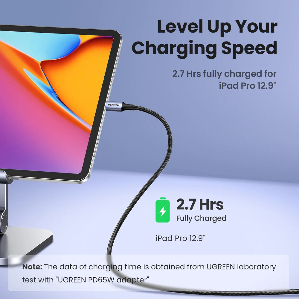 UGREEN 100W USB-C to USB-C Fast Charging Cable (PD 5A, E-Marker)MacBook iPhone17 16 iPad Samsung