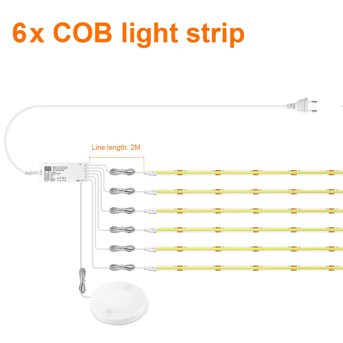 COB LED Motion Sensor Strip Light – 12V Dimmable Under Cabinet & Shelf Lighting
