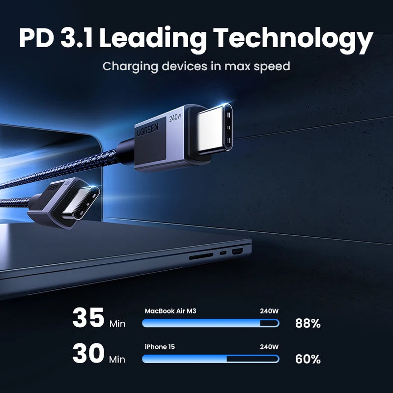 UGREEN 240W USB-C Fast Charging Cable (PD 3.1, 5A) – Laptop & Smartphone